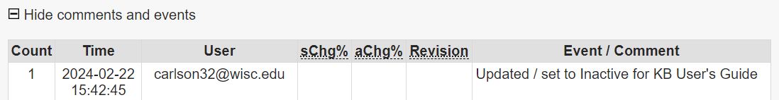 The comments table on the document edit screen. The Event / Comment column says "Updated / set to Inactive for KB User's Guide".