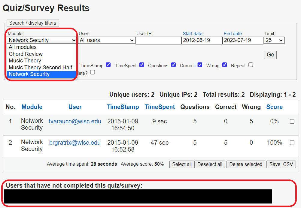 The Quiz/Survey Results page. The Network Security module has been selected and is circled in red. The Users that have not completed this quiz/survey section is circled in red.